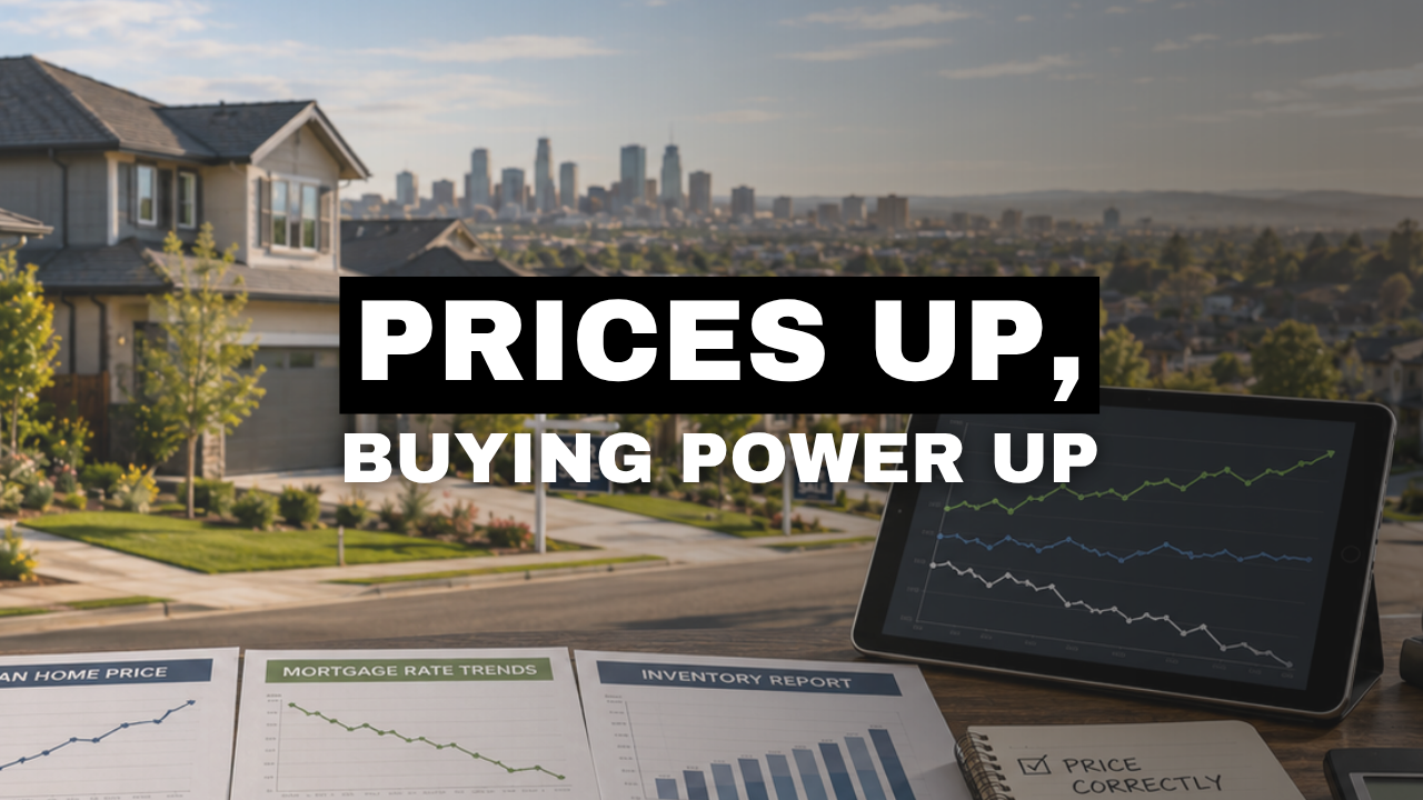 What's Going On With the Real Estate Market Right Now?
